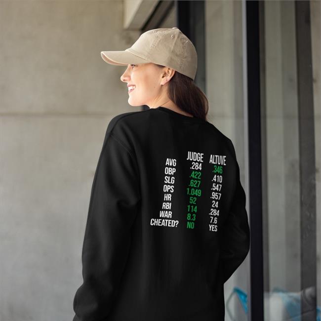The real 2017 MVP Judge Altuve Hoodie
