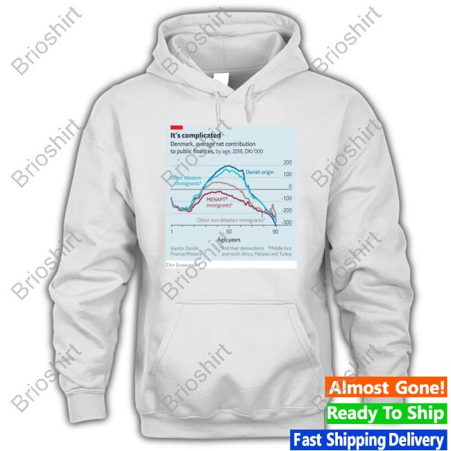 Official The Economist It's Complicated Shirts