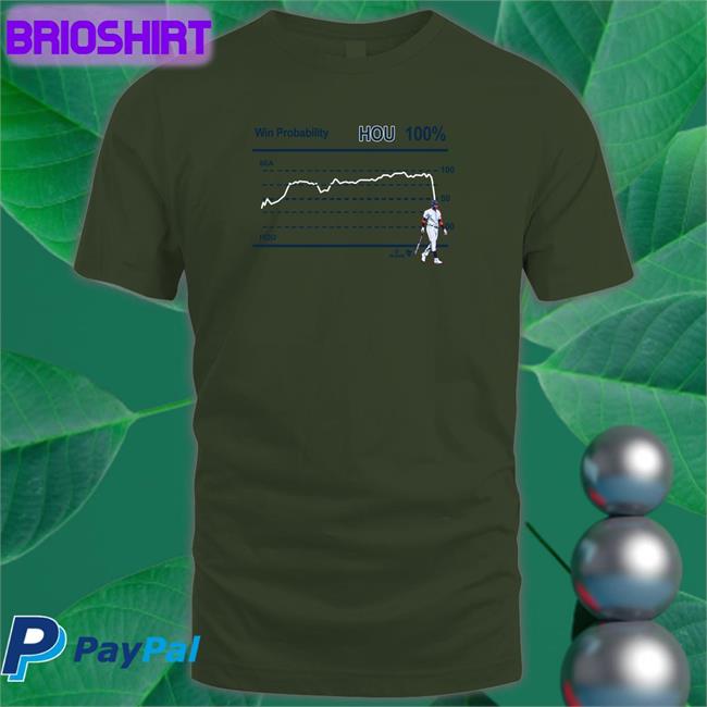 Breakingt Merch Who's Your Daddy 44 Shirt Win Probability Hou 100% Shirt Houston Astros