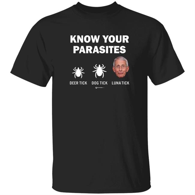 Know Your Ticks Shirt Luke Rudkowski Shirts Wearechange Merch