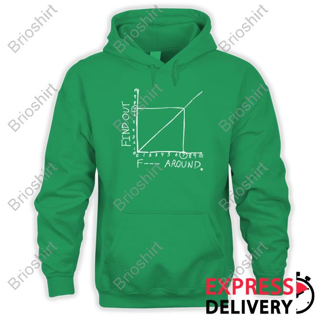 F Around Find Out Crewneck Sweatshirt